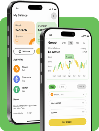 Znaldaruve trading platform with live market data