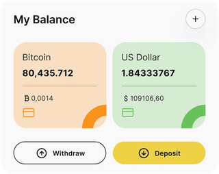 Znaldaruve automated trading solution — dashboard overview